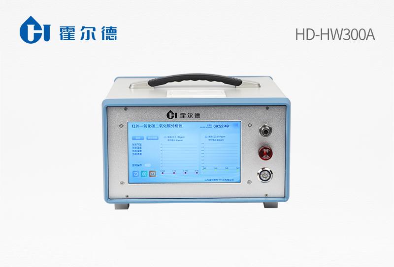 Portable Carbon Monoxide Carbon Dioxide Analyzer